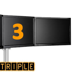 Triple Monitor Mounts, A Monitor Mount for 3 Monitors